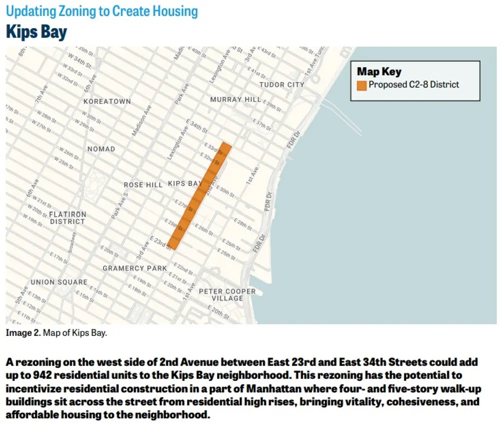 via Housing Manhattanites Report by Manhattan Borough President, Mark Levine