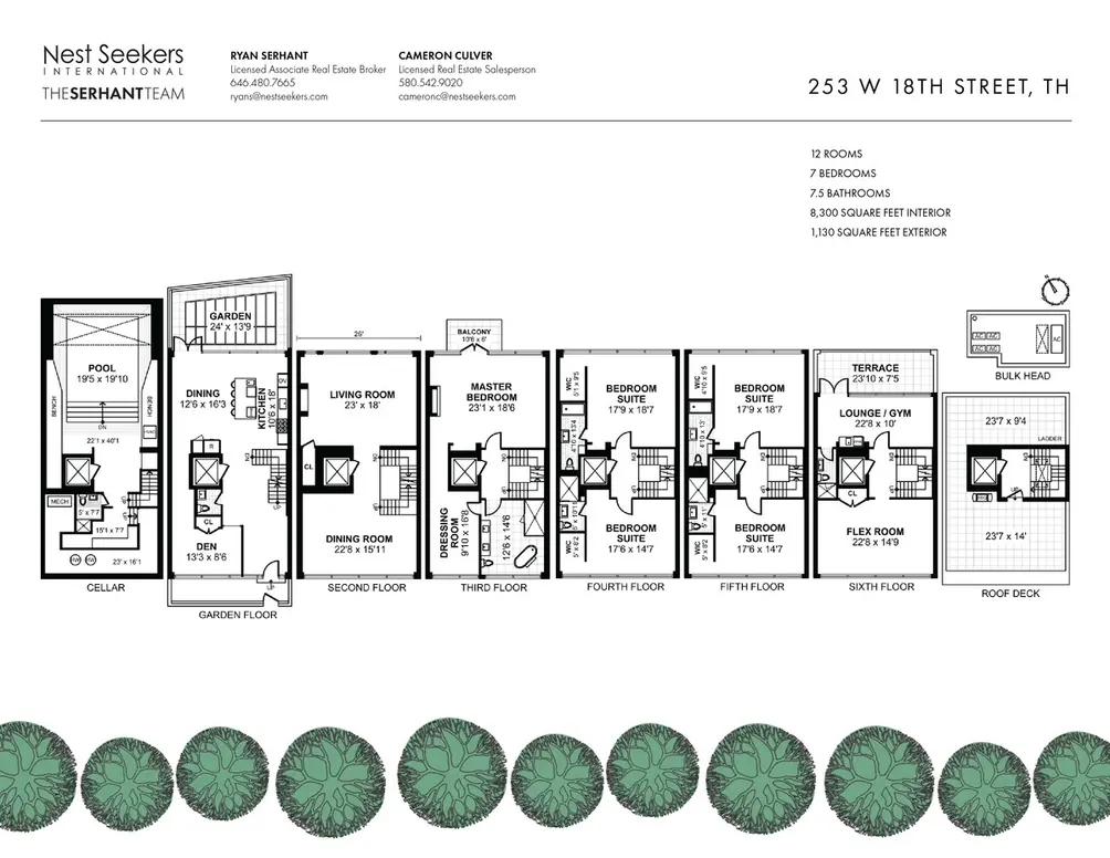 253 West 18th Street floor plan