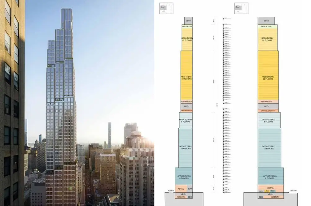 520 Fifth Avenue: Arched windows and cascading terraces define spiraling  supertall by KPF