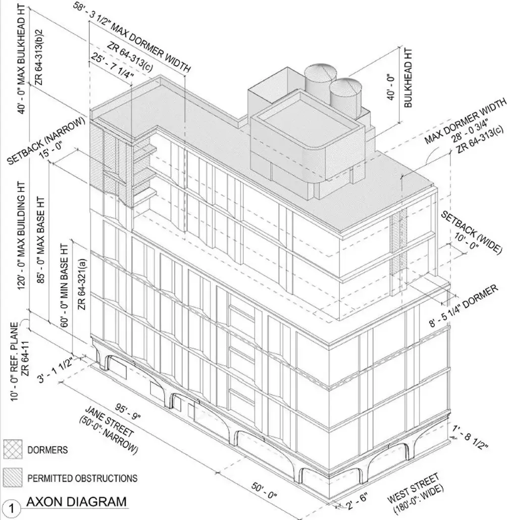 140 Jane Street West Village condos