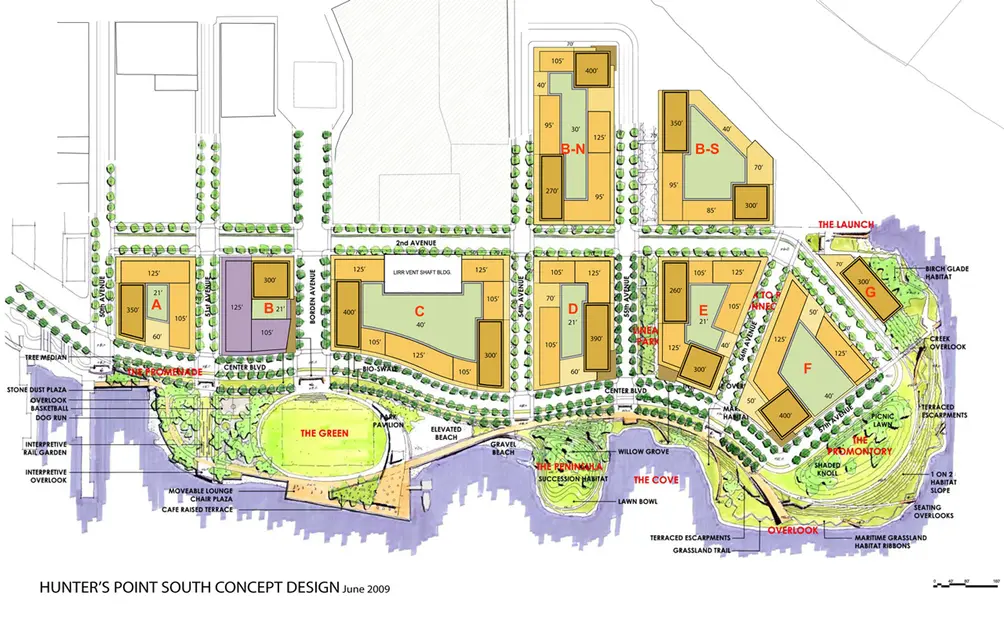 Hunter's Point South Master Plan