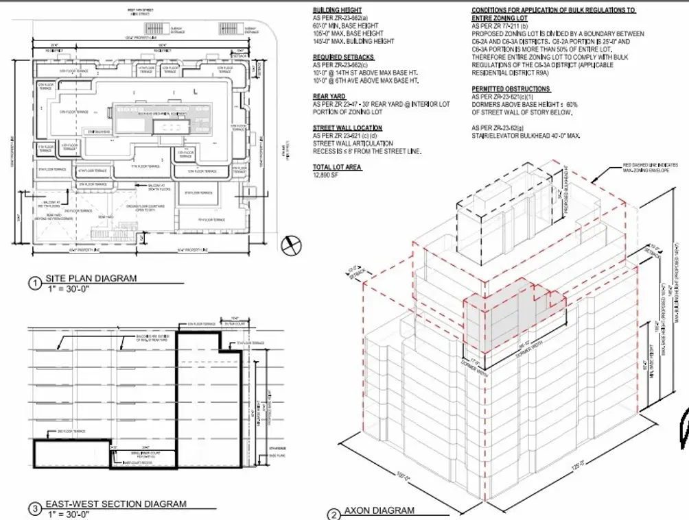 525 Sixth Avenue design