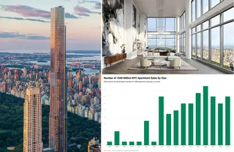 As Central Park Tower duplex signs for over $100M, see NYC's all-time ...