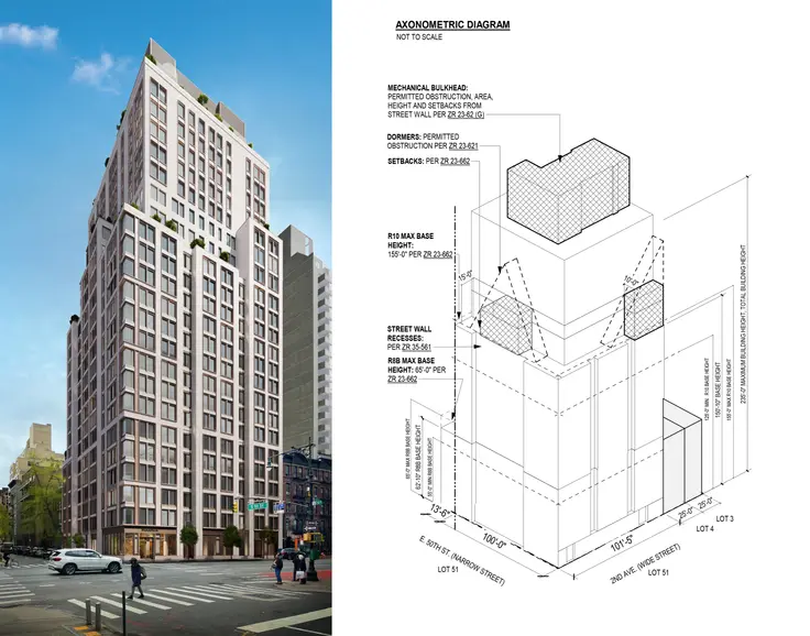 Mag Partners Begins Work On New Mixed-income Rental Tower On Manhattan 