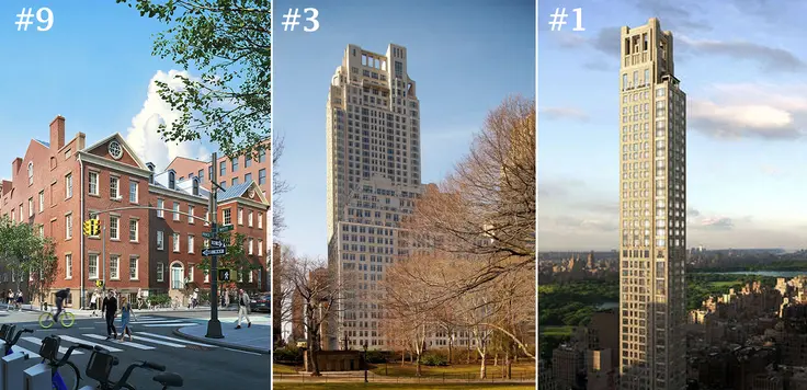 Closings in The Residences at Prince, 15 CPW, and 520 Park Avenue accounted for some of the priciest residential sales in Manhattan last week