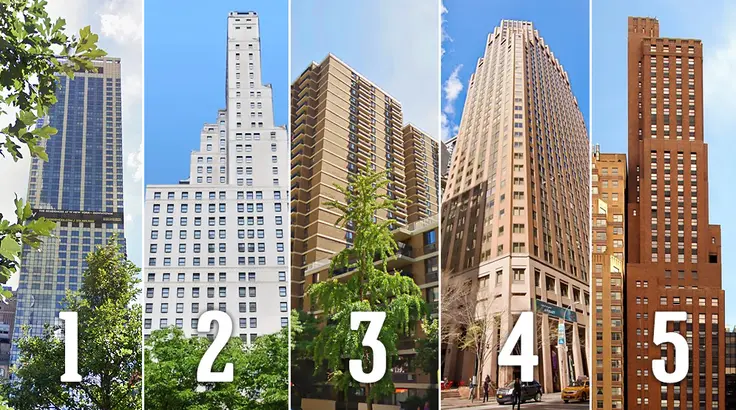 Top Five Condos This Week in FIDI