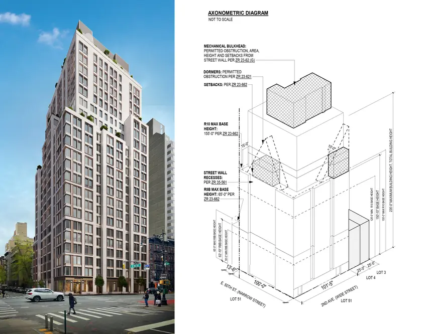 300 East 50th Street rendering and zoning diagram via MAG Partners and NYC DOB