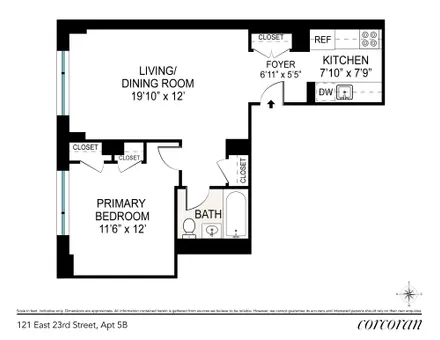 Crossing 23rd, 121 East 23rd Street, #5B