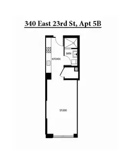 Gramercy Starck, 340 East 23rd Street, #5B