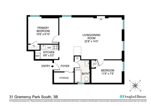 31 Gramercy Park South, #3B