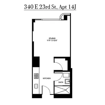 Gramercy Starck, 340 East 23rd Street, #14J