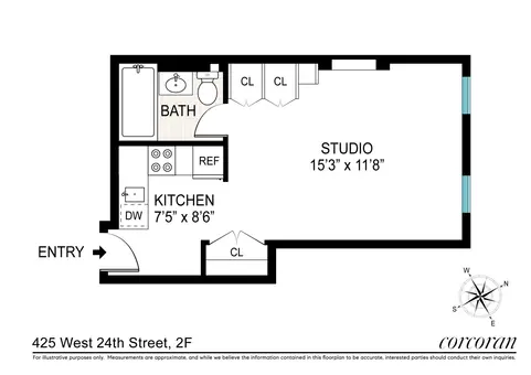 425 West 24th Street, #2F