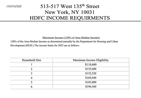 515 West 135th Street, #4C