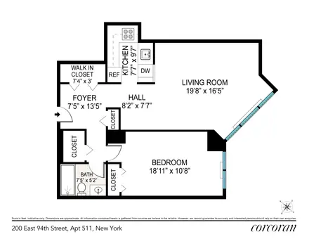 Carnegie Park Condominium, 200 East 94th Street, #511